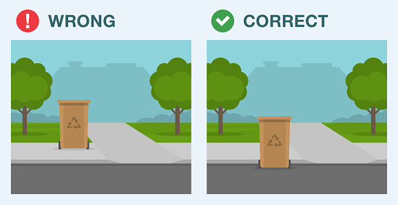 Residential waste and recycling or trash pickup service rules. Cart blocking sidewalk access. Bins on sidewalk. Wrong and correct placement. Flat vector illustration template.