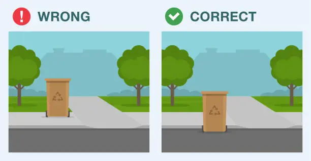 Vector illustration of Residential waste and recycling or trash pickup service rules. Cart blocking sidewalk access. Bins on sidewalk. Wrong and correct placement.