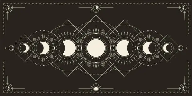 Vector illustration of Mystical astrology poster with moon phases