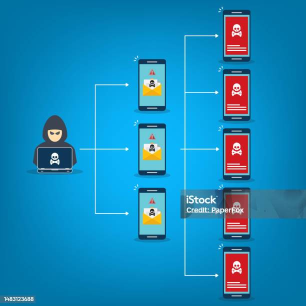 Botnet Concept Robot Network Malware Attack Vector Illustration Stock ...