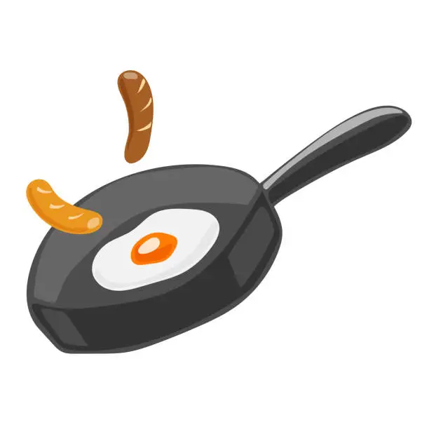 Vector illustration of Vector illustration of sunny-side up and sausages being cooked in a frying pan.