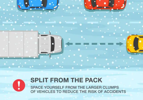 Vector illustration of Winter season safe driving tips and rules. Top view of semi trailer on snowy road. Split from the pack, space yourself from the larger clumps of the vehicles.