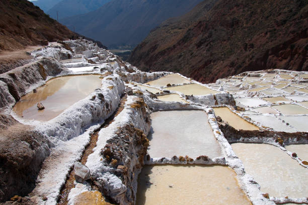 istock salt mines of Maras 1483217454