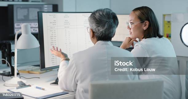 Science Hospital And Women On Computer For Research Medical Report And Data Analytics In Laboratory Healthcare Teamwork And Female Scientist In Discussion For Analysis Results And Biotechnology Stock Photo - Download Image Now