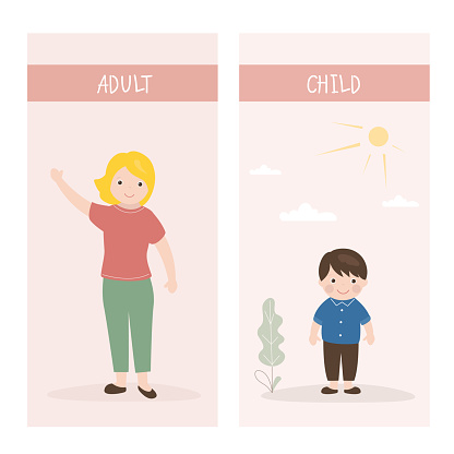 Opposite adjectives explanation card, ADULT and CHILD. Word card for language learning. Adult woman and baby. Textcard with cartoon characters. Flashcard with antonyms for children, template. vector