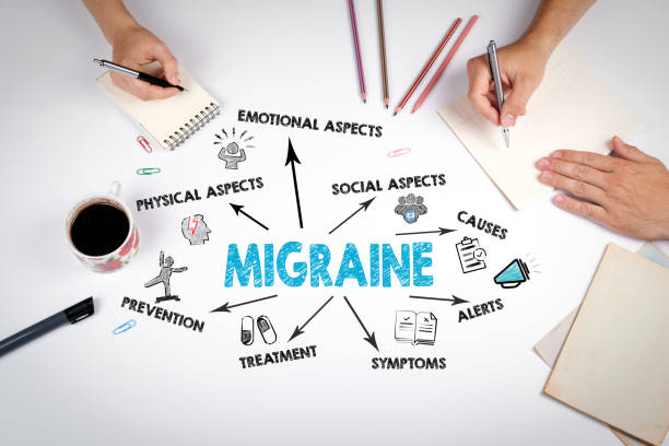istock MIGRAINE Concept. The meeting at the white office table 1483305606