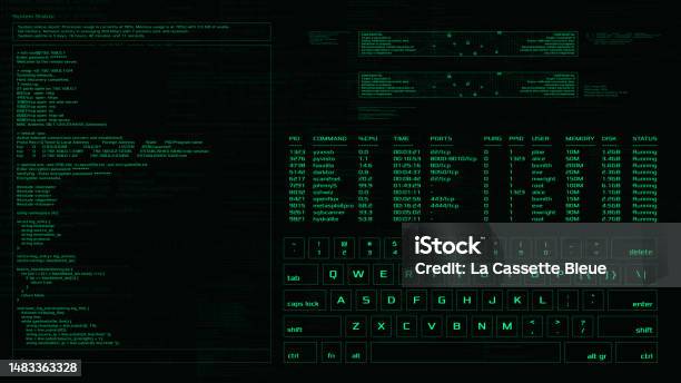 Green Hacker Interface Screen Code Window With Keyboard And High Tech ...