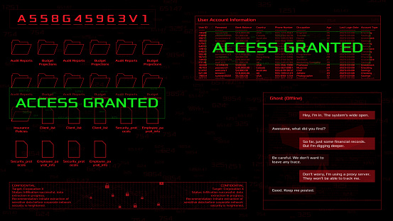 Hacker Interface Screen Access Granted Alert Hacker Chat And Password ...