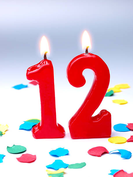 istock Birthday-anniversary Nr. 12 148339424