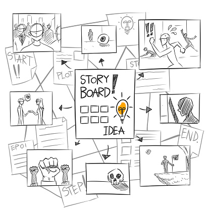 Simple sketch and steps the process of idea to the storyboard, any storyboard idea