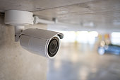 Surveillance camera