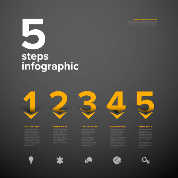 5 Step Progression Rrows 140+ Geological Progression Stock Illustrations, Royalty-Free Vector ...