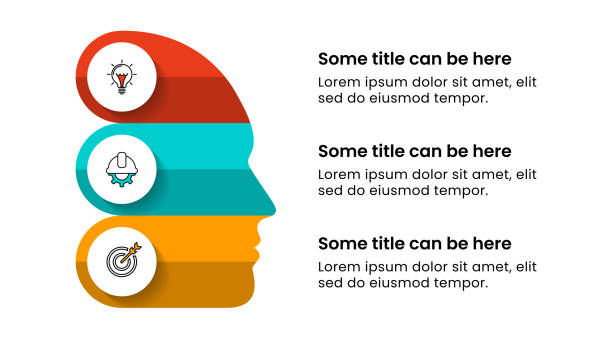 infographic template. head from side with 3 icons - 兩歲到三歲 幅插畫檔、美工圖案、卡通及圖標