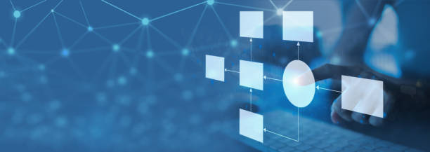 Organization, Motion, Flow Chart, Computer, Data, process, Organization, Motion, Leadership, Planning, Business Businesswoman using a computer process analysis for process and workflow automation with flowchart, a businessman in background streamline data stock pictures, royalty-free photos & images