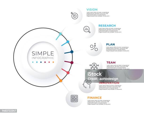 Visualizing A Process Business Data Visualization Process Chart Abstract Elements Of Graph ...