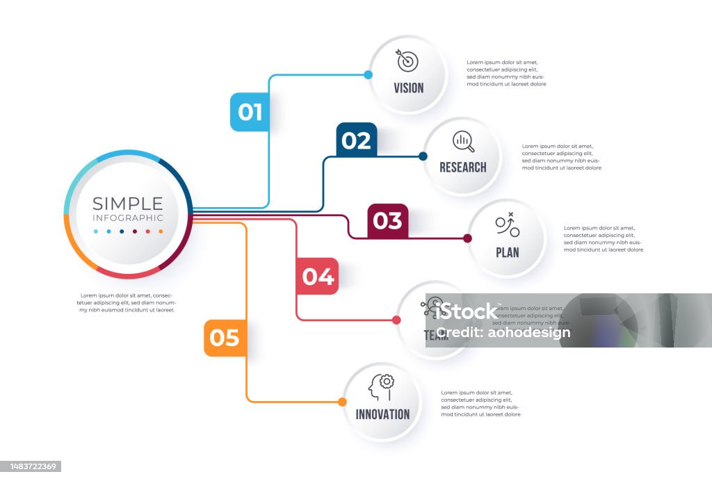 Business Data Visualization Process Chart Abstract Elements Of Graph ...