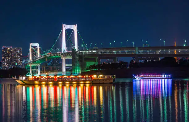 Night view of Rainbow Bridge and Japanese houseboat from Tokyo Odaiba.