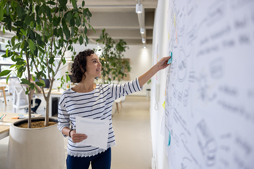 Latin American businesswoman brainstorming at the office while creating a business plan