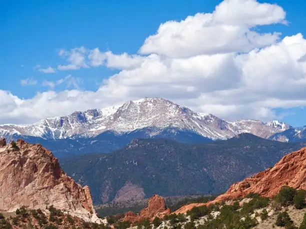 Photo of Pikes Peak