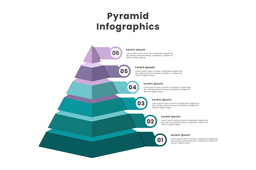 3d Pyramid infographic template design with six step and number. Suitable for business presentation, elements web business, etc. Vector illustration