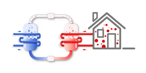 Vector illustration of Geothermal heat pump installation infographic illustration