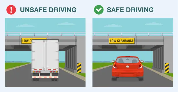 Vector illustration of Safe and unsafe driving. Semi-trailer and sedan car goes under the low clearance overpass.