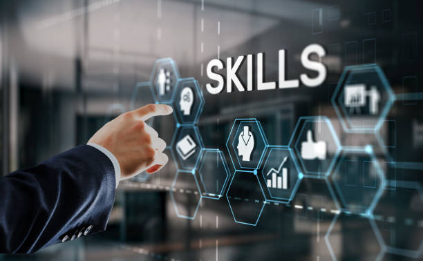 Skills Learning Personal development Finance Competency Business concept