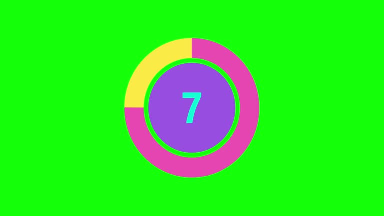 Countdown timer from 30 to 0 seconds realtime. Modern flat design of countdown animation on green background. 4K resolution