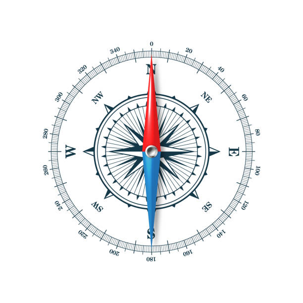 istock Marine compass, nautical wind rose with cardinal directions of North, East, South, West and degree markings. Geographical position and orientation, cartography and navigation. Vector illustration 1484337521