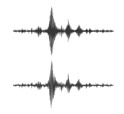 Earthquake seismograph wave, seismic graph seismometer of earth quake, vector magnitude frequency. Earthquake seismograph waveform, sound amplitude and seismic vibration meter diagram wave
