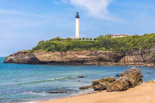 Lighthouse overlooking Pointe Saint-Martin, seen from the main beach of Biarritz