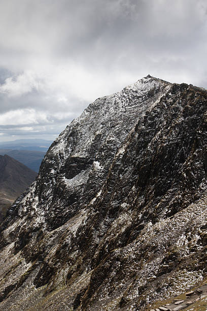 istock The summit of mount Snowdon 148457630