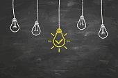istock New Idea Concepts with Light Bulb on Chalkboard Background 1484581174