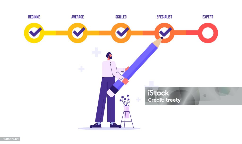 Skill Level Growth Concept Flat Vector Illustration Stock Illustration ...