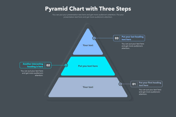 Pyramid chart template with three colorful steps - dark version Pyramid chart template with three colorful steps - dark version. Creative diagram divided into three steps. pyramid shape stock illustrations