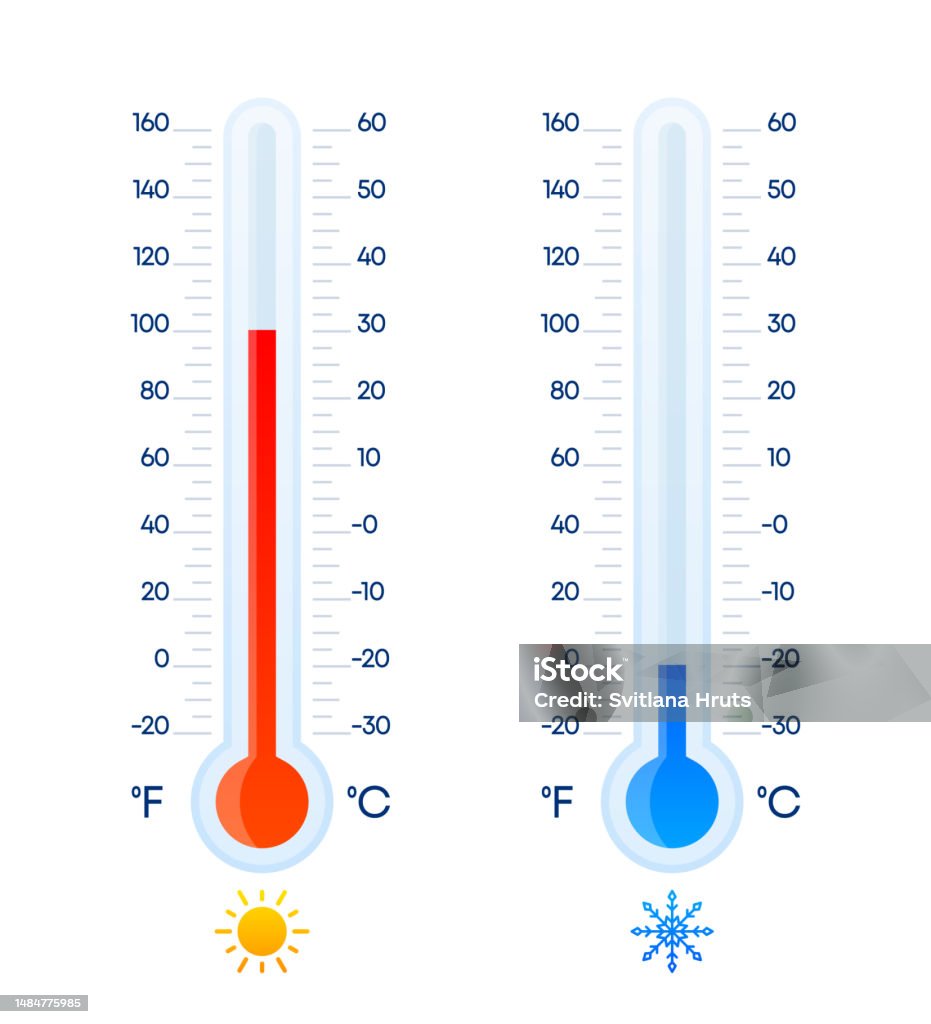 Celsius And Fahrenheit Meteorological Thermometers Measure Heat And Cold  Instruments For Measuring Thermometer Equipment Shows Hot Or Cold Weather  Vector Illustration Stock Illustration - Download Image Now - iStock