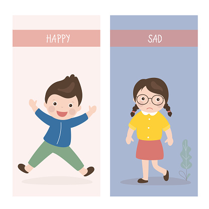 Opposite adjectives explanation cards, Happy and Sad. Word card for language learning. Funny kids with good and bad mood. Emotions of children. Flashcard with antonyms for children, template. vector