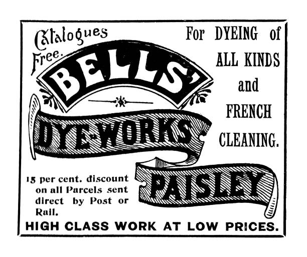 Taken from Pearson's magazine 1898