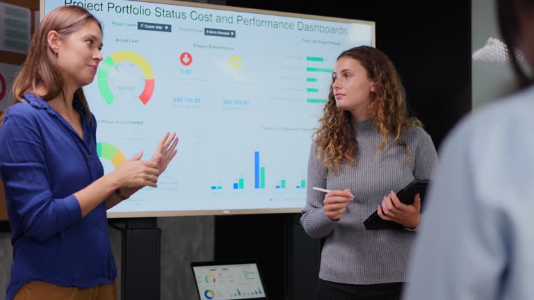 Brainstorming and sharing ideas in teams makes it possible to analyze and solve problems well. Senior leader show data analytic dashboard on the monitor screen and present to management team in the meeting room. Woman take note on the digital tablet.