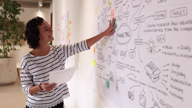 Beautiful young woman brainstorming marketing ideas using adhesive notes looking very cheerful at the office