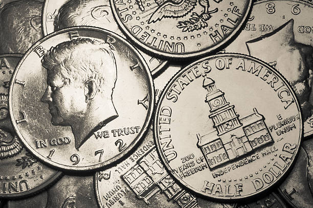 Extreme coin macro