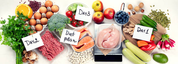 istock Healthy eating plan. Diet and meal planning. Top view. 1484998276