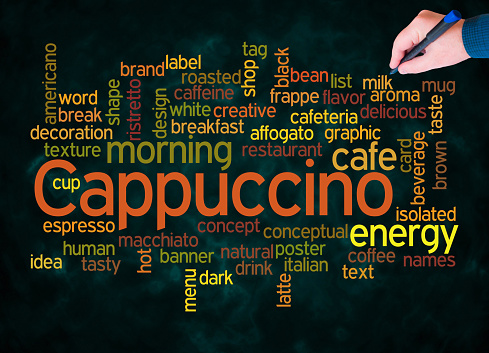 Word Cloud with CAPPUCCINO concept create with text only.