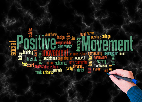 Word Cloud with POSITIVE MOVEMENT concept.