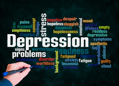 Word Cloud with DEPRESSION concept.
