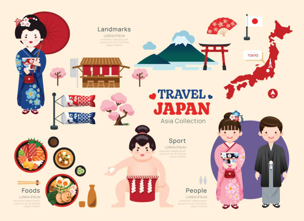 illustrations, cliparts, dessins animés et icônes de ensemble d’icônes plates de voyage au japon. carte des icônes d’éléments japonais et collection de symboles et d’objets de repère. - vêtement traditionnel