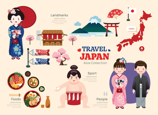 istock Travel Japan flat icons set. Japanese element icon map and landmarks symbols and objects collection. 1485111511