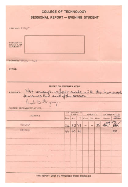 istock College of Technology sessional report for an evening student, 1976-77 1485167846