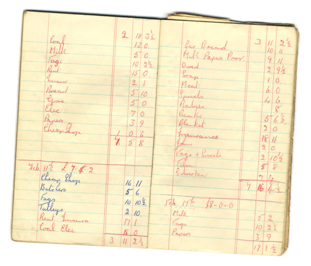 istock Domestic accounts 1950s-1960s 1485167929