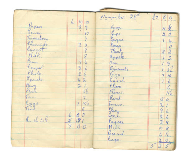 istock Shopping lists and accounts 1950s-1960s 1485168000